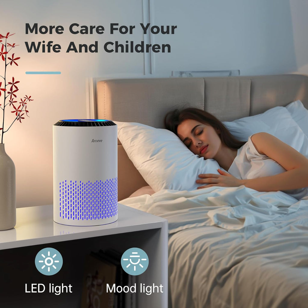 Air Purifiers for Bedroom Home, Air Purifier for Smoke Pollen Dander Hair Smell Air Cleaner with Sleep Mode Speed Control for Bedroom Office, MK01- White(Available for California)