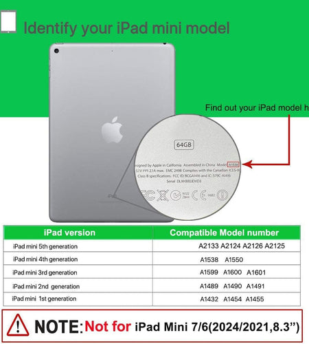 Ipad Mini 5/4/3/2/1 Case for Kids, Durable Shockproof Protective Handle Bumper Stand Cover with 2*Screen Protectors for 7.9 Inch Apple Ipad Mini 5Th/4Th/3Rd/2Nd/1St Generation, Blue