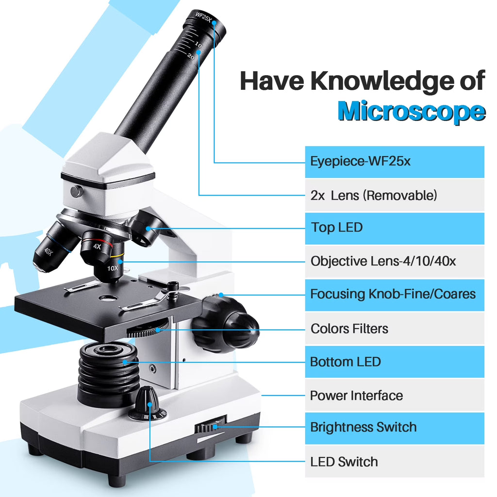 100X-2000X Microscope, Compound Powerful Biological Microscope for Kids Adults