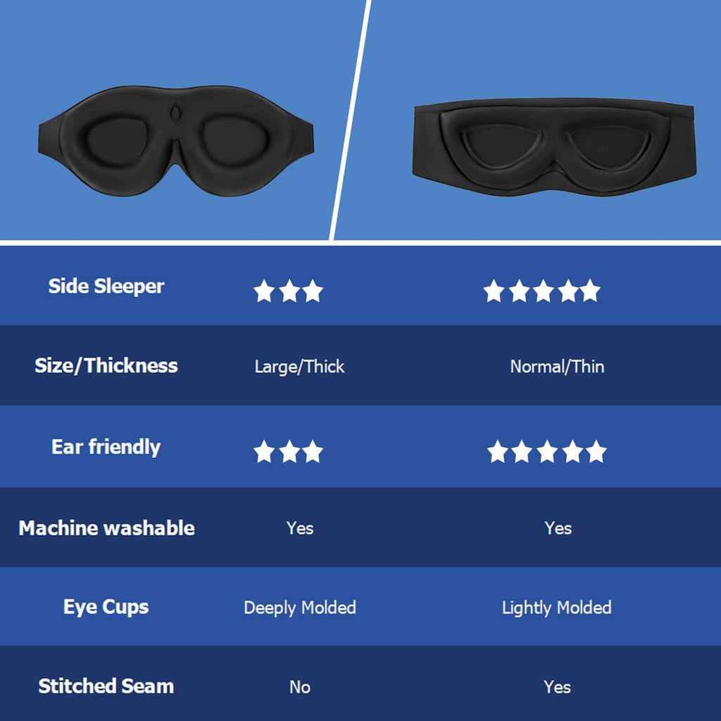 Sleep Mask Memory Foam Contoured Eye Cups for Women and Men, Soft 3D Blackout Eye Mask for Sleeping No Pressure on Eyelids and Eyelashes Protection, Earplugs Set, Black